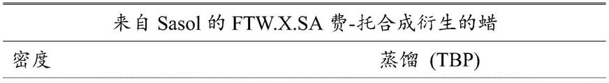 用于由高沸点烃原料生产高产率的中间馏分的低压加氢裂化方法