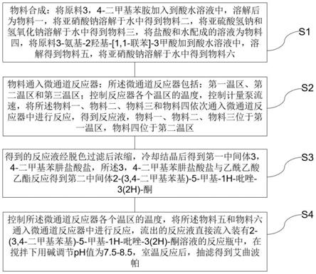 利用微通道反应器合成艾曲波帕的方法与流程