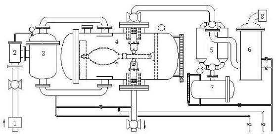 输油管线气液分离装置的制作方法