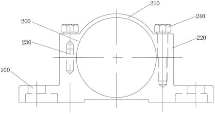 剖分式密封球面轴承座的制作方法