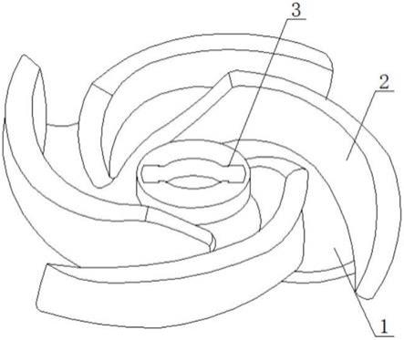 一种换热机组水泵的叶轮的制作方法