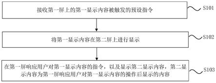 显示方法、显示装置及存储介质与流程