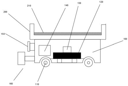 一种防碰撞的AGV智能搬运小车的制作方法