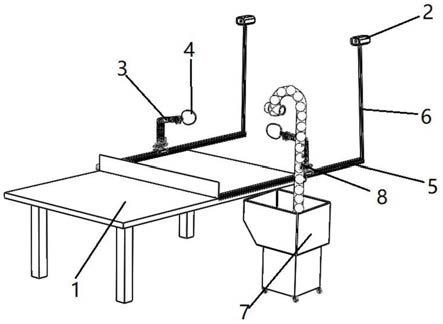 一种基于双机械臂平台的击发球一体化乒乓球机器人