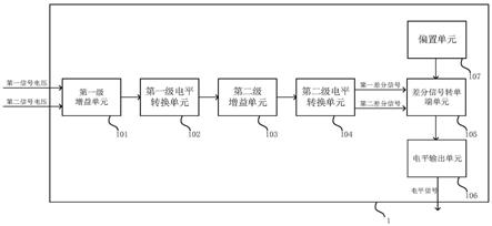 比较器电路和RS485接收器电路的制作方法