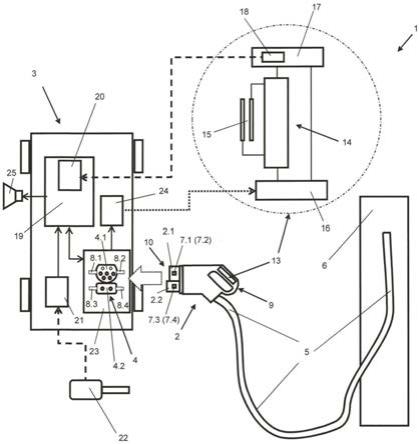 用于自动解锁充电插头的系统的制作方法