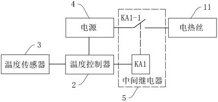 一种脱模剂的保温装置的制作方法