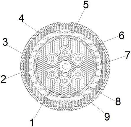 一种煤矿用高阻燃通信光缆的制作方法