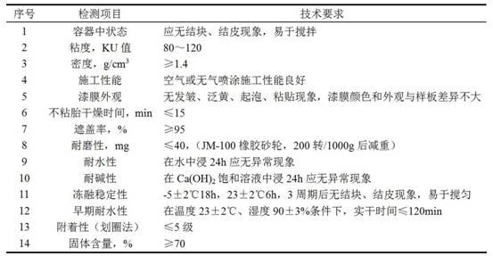 一种水泥基水性标线漆的制作方法