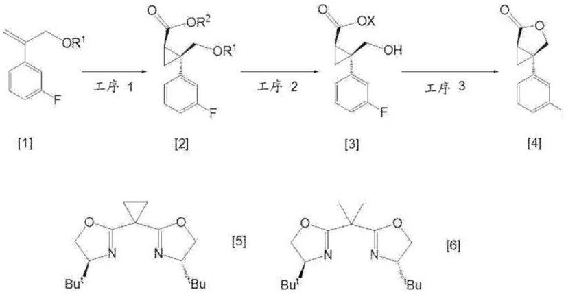 环丙烷化合物的制造方法与流程