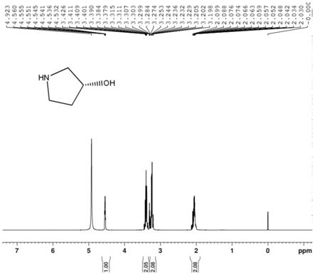 一种(R)-3-羟基吡咯烷的合成方法与流程