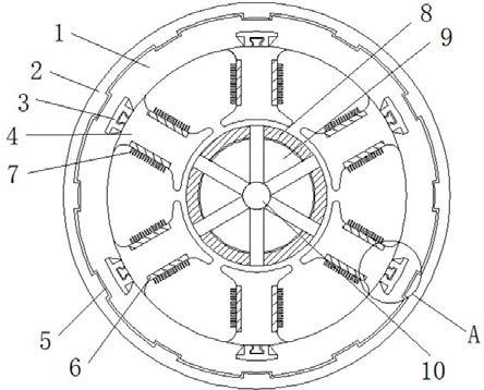 一种自调速永磁电机分体式定子的制作方法