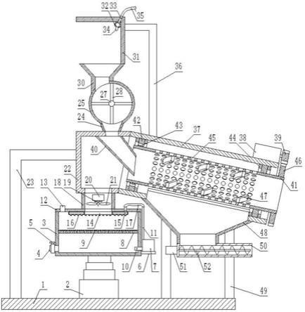 一种环保型可降尘的建筑废料筛分装置的制作方法