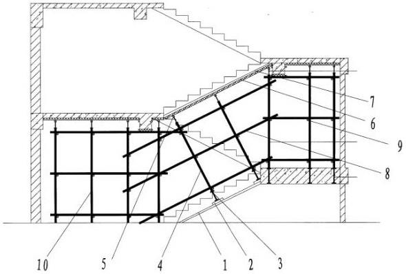 多梯段楼梯模板支撑体系中的支撑立管结构的制作方法