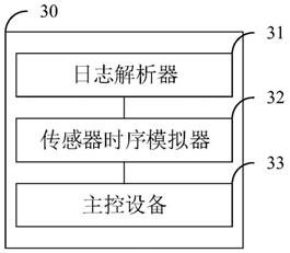 一种走钞故障模拟系统的制作方法