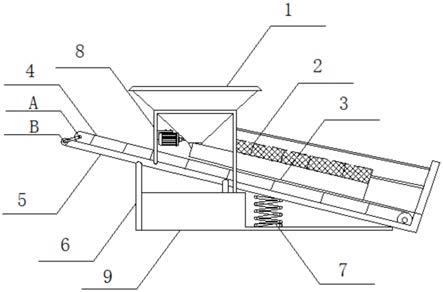 一种建筑施工用筛沙设备的制作方法