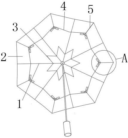 一种易折叠的自动开收多折伞的制作方法