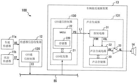 声音输出装置、通信控制器以及声音生成器的制作方法