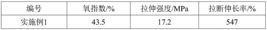 一种阻燃型PVC/NBR橡塑地板材料及其加工方法与流程