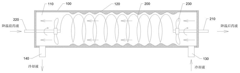 一种蒙砂药液冷却装置的制作方法