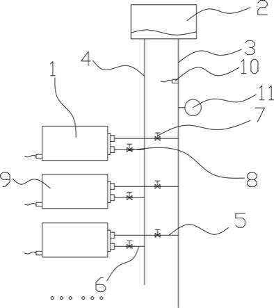 舱室消毒系统的制作方法