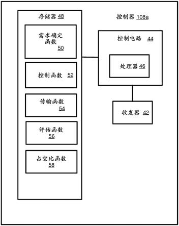 用于控制可逆热泵组件的方法和控制器与流程