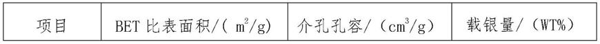 一种ZSM-5分子筛及其介孔化处理方法和应用与流程