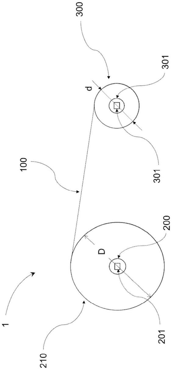 重卷卷绕的材料幅的方法和重卷装置与流程