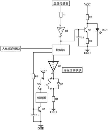 基于物联网的智能仓储环境监测系统