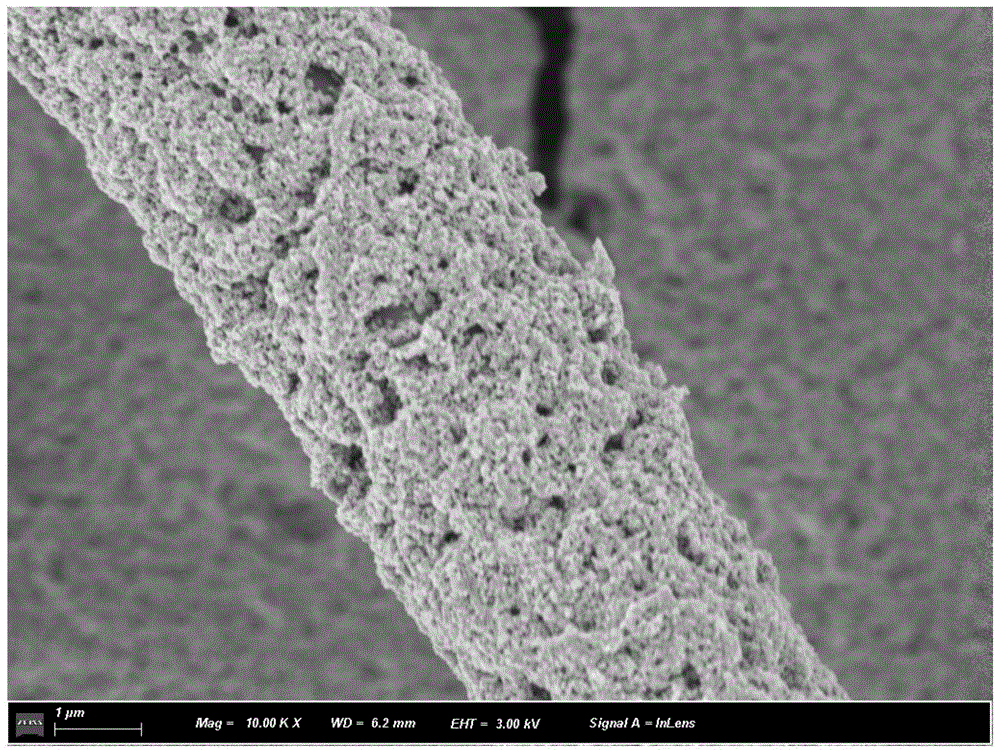 制备光催化空气净化棒状二氧化钛颗粒复合纤维毡的方法与流程