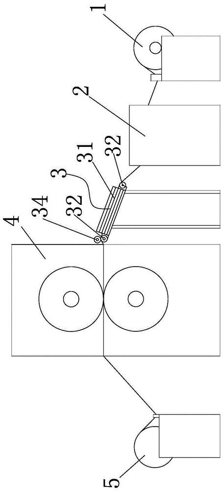 一种防止锂离子电池极片破裂的轧制生产设备的制作方法