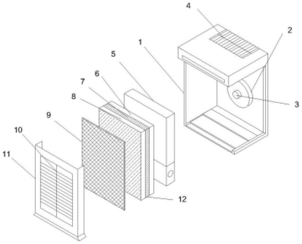 基于三级空气过滤系统和负氧离子发生器净化空气装置的制作方法