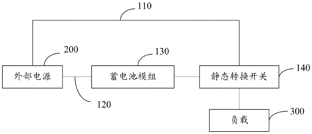 一种负载供电装置的制作方法