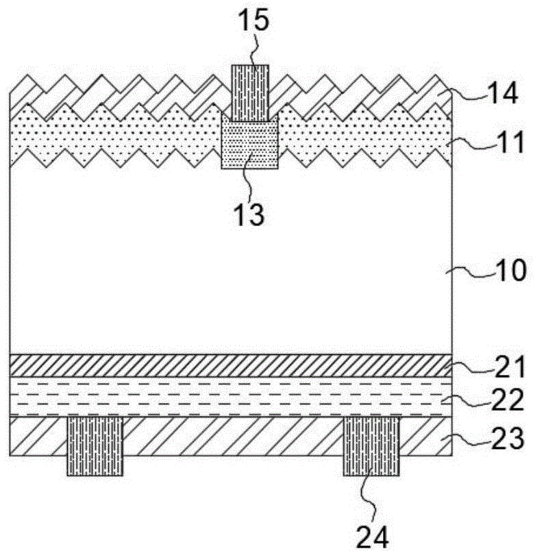 一种太阳能电池及其制作方法与流程
