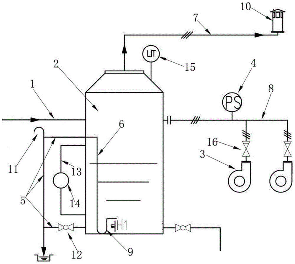 一种制氯室内储存罐排氢系统的制作方法