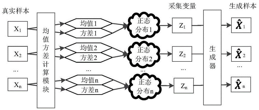 面向监控场景的图像超分辨率方法、装置及存储介质与流程