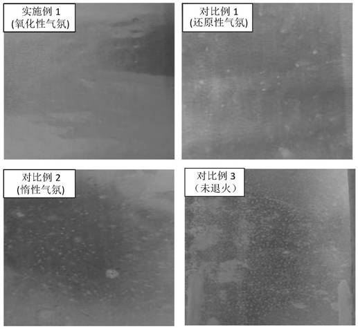 一种铁基非晶合金、铁基非晶合金的退火方法与流程