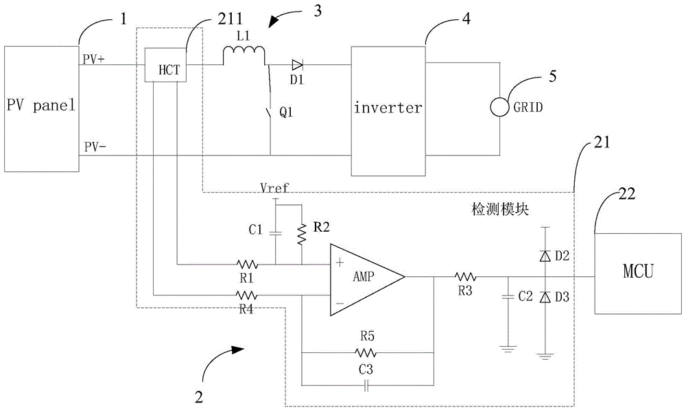 一种光伏逆变器PV输入端反接的检测方法及装置与流程