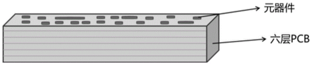 PCB组件与显示模组的制作方法