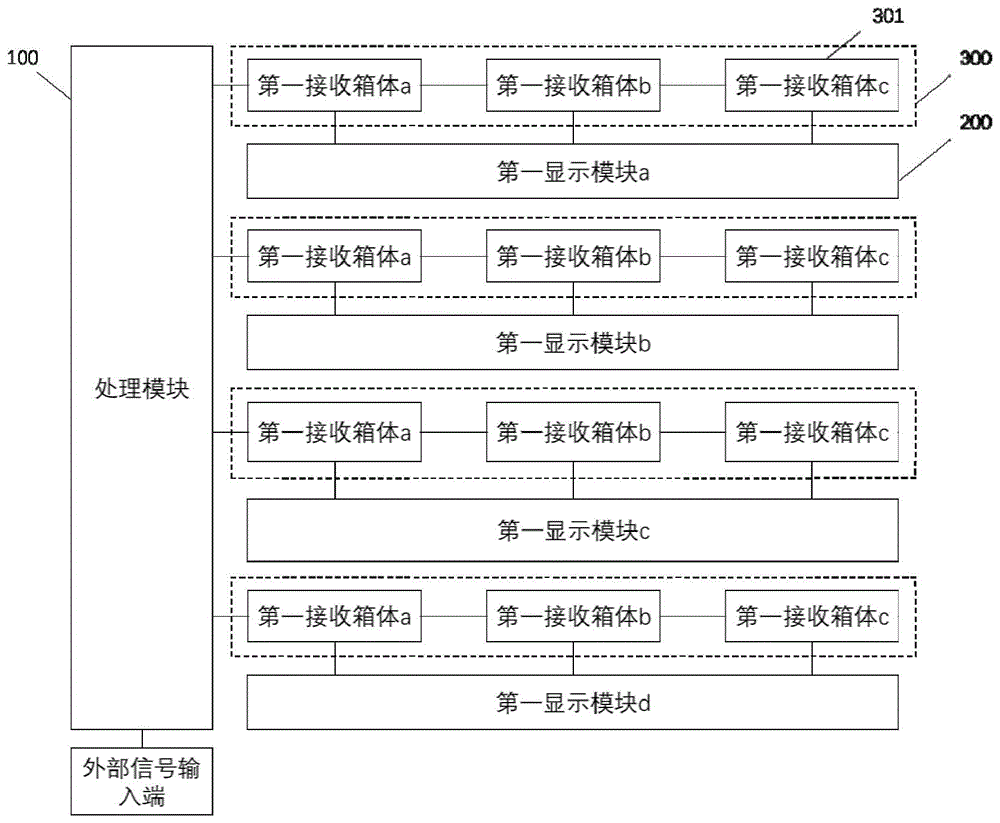 显示装置、显示装置控制方法及显示终端与流程