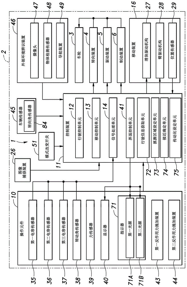 车辆控制系统的制作方法