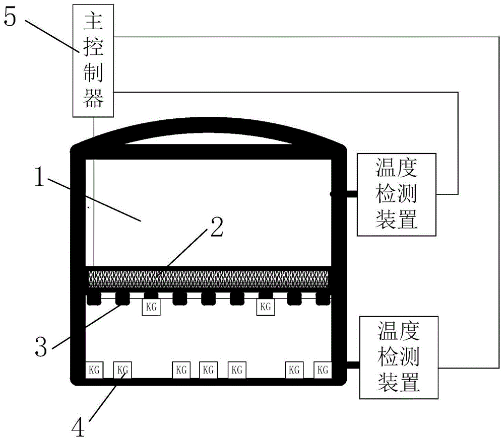一种带中间分隔板的斜温层储罐结构的制作方法
