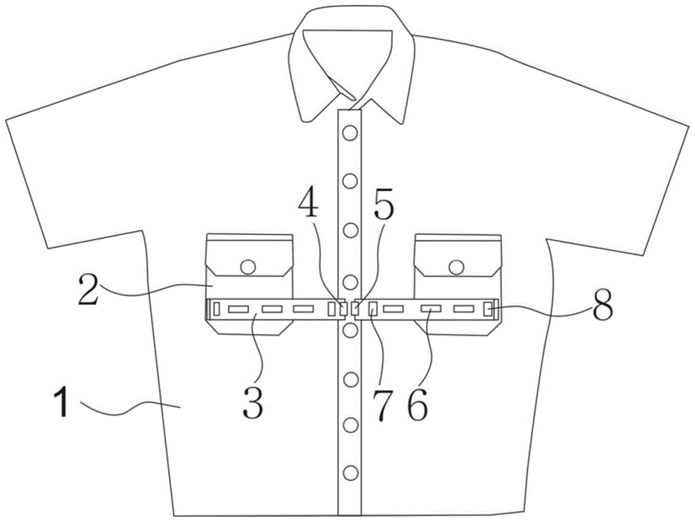 一种工作服的制作方法