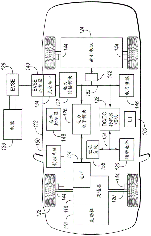 用于电动化车辆的接触器状态检查的系统和方法与流程