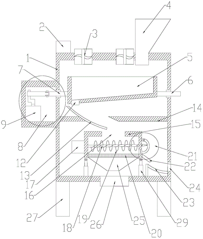 一种活性炭筛分系统的制作方法