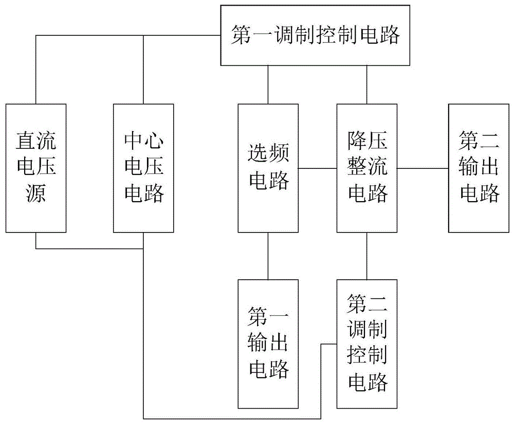 一种变换器装置及其控制方法与流程