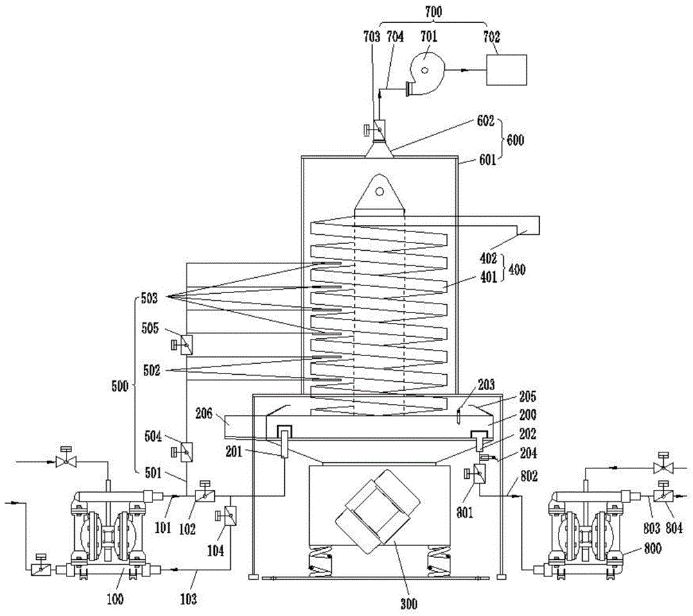 立式一体化洗丸机的制作方法