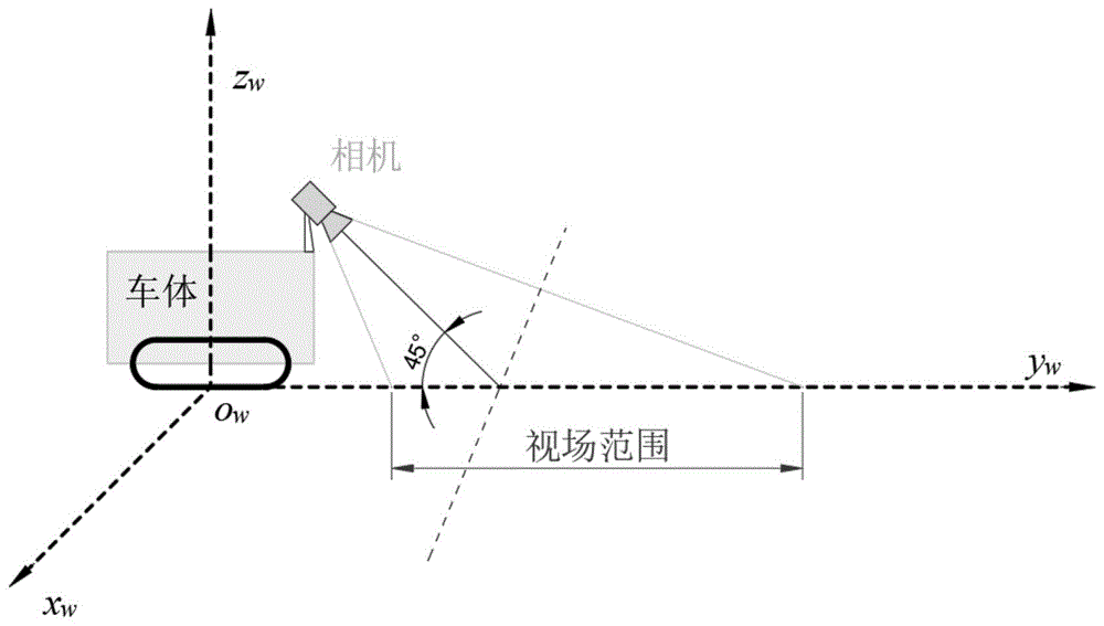 一种基于视觉压路机导航参数提取方法与流程