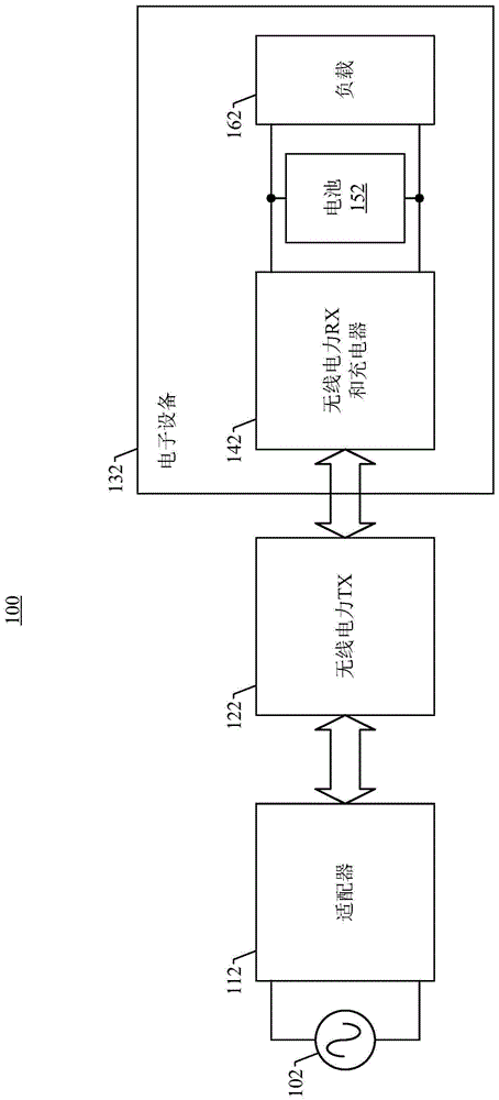 效率提高的无线电池充电的制作方法