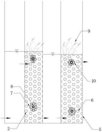 去除水体氮污染的植物固相生物碳多级根孔湿地系统
